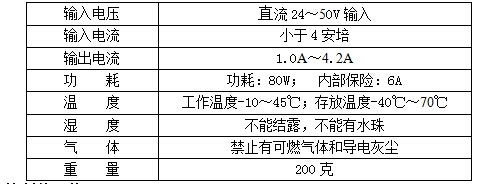 TC28型兩相混合式28步進電機驅(qū)動器 驅(qū)動卡 可配用各式電動平臺