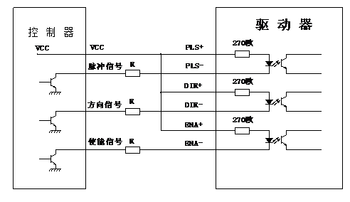 TC28型兩相混合式28步進電機驅(qū)動器 驅(qū)動卡 可配用各式電動平臺