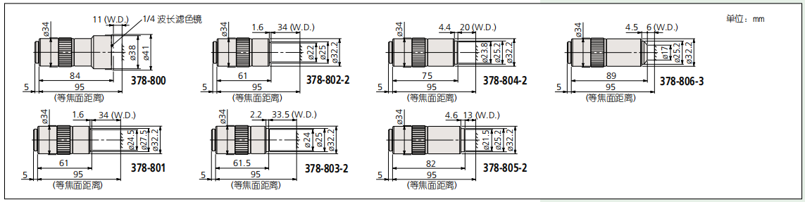 三豐物鏡Mitutoyo物鏡/亮視場MPlanApo和MPlanApoSL現貨