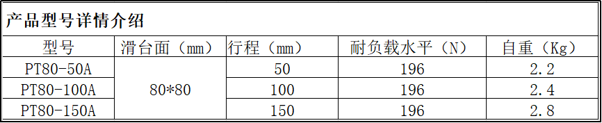 派迪威PT80手動平移臺 滑臺 位移臺 升降臺 進給絲桿滑臺